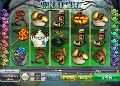 Trick or Treat? by RAW iGaming NZ