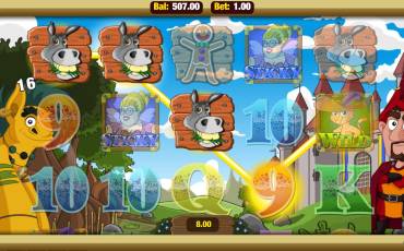 Troll’s Tale pokie NZ