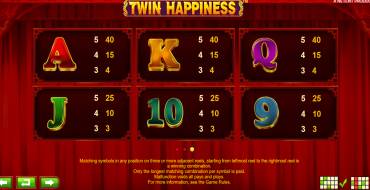 Twin Happiness: Payout table