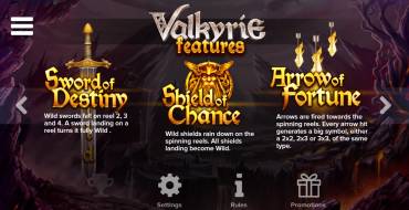 Valkyrie: Prizes