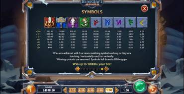 Viking Runecraft: Apocalypse: Payout table