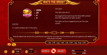 Who’s the Bride: Free Spins