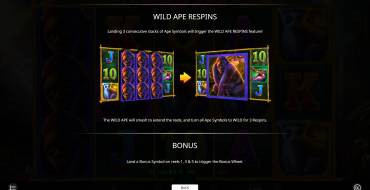 Wild Ape: Respins