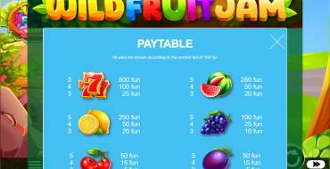 Wild Fruit Jam: Payout table