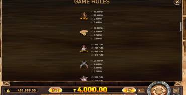 Wild Guns: Payout table