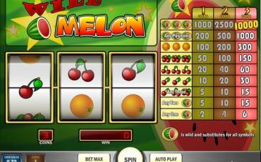 Wild Melon pokie NZ