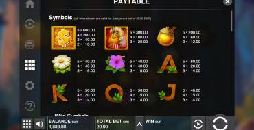 Wild Swarm: Paytable