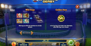 Wildhound Derby: Dogs