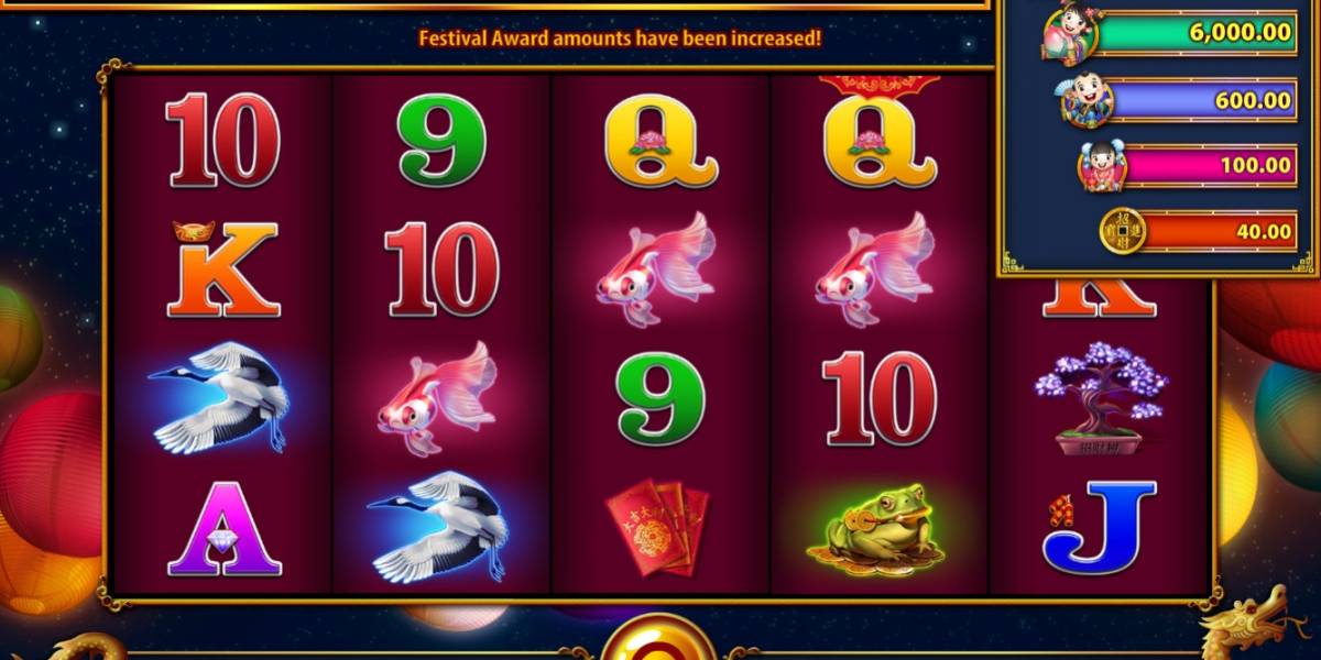 Wishing You Fortune pokie NZ