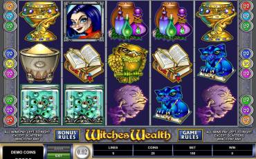 Witches Wealth pokie NZ