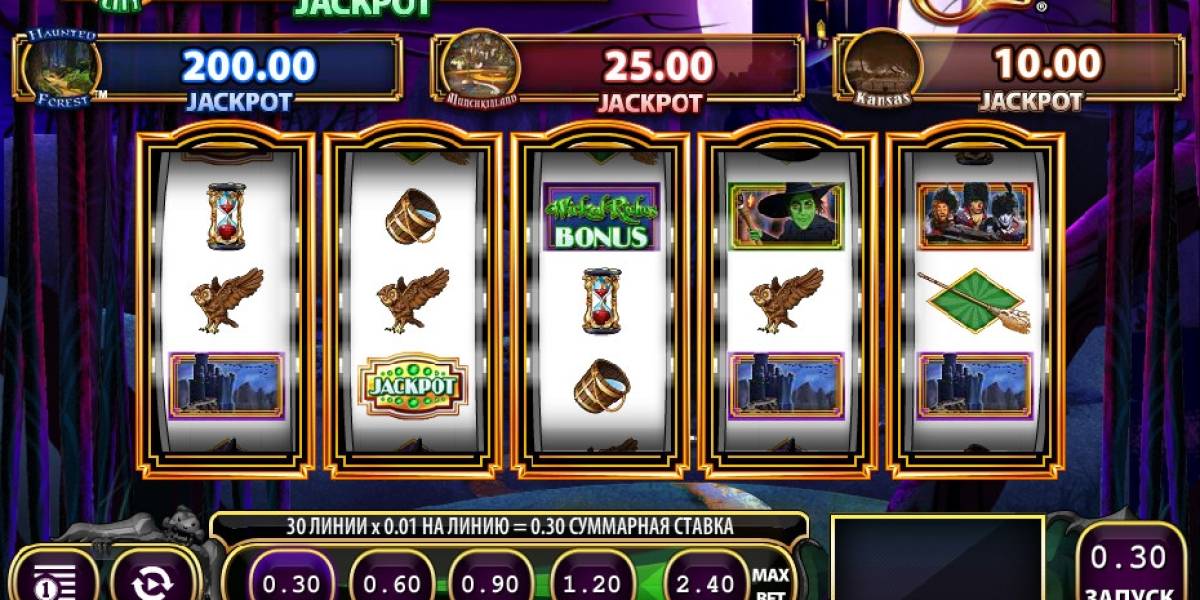 Wizard of Oz – Wicked Riches pokie NZ