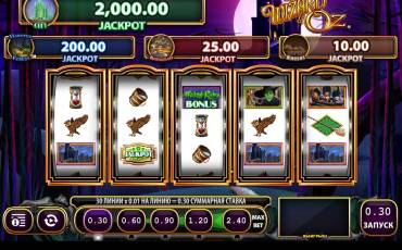 Wizard of Oz – Wicked Riches pokie NZ