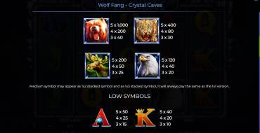 Wolf Fang – Crystal Caves: Payout table