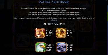 Wolf Fang – Nights Of Magic: Payout table