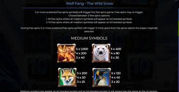 Wolf Fang – The Wild Snow: Payout table