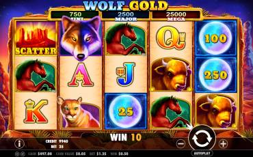 Wolf Gold pokie NZ