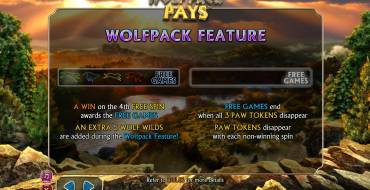 Wolfpack Pays: 