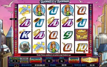 Wonder Woman pokie NZ