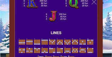 X-Mas Buffalo: Payout table 2