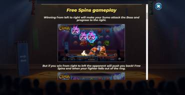 Yokozuna Clash: Free Spins