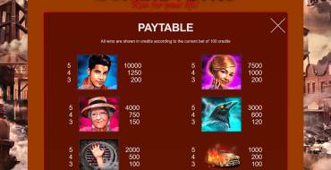 Zombie Town: Payout table