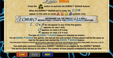 Zorro : Multipliers