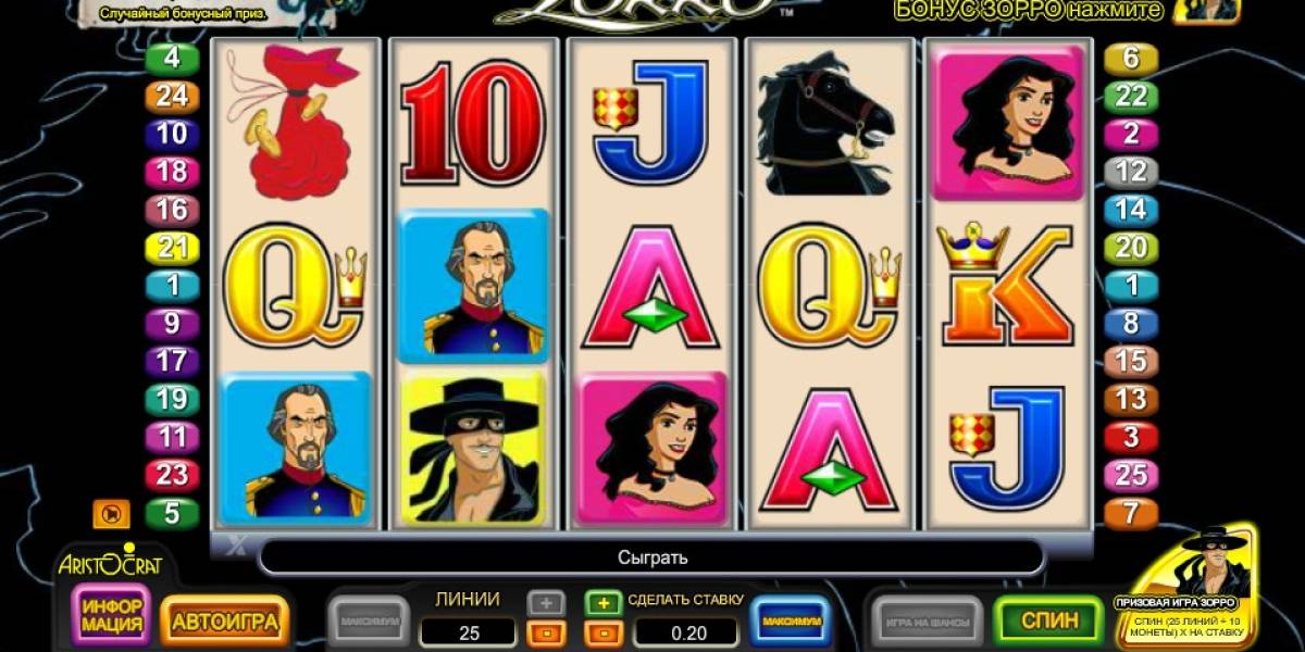 Zorro  pokie NZ